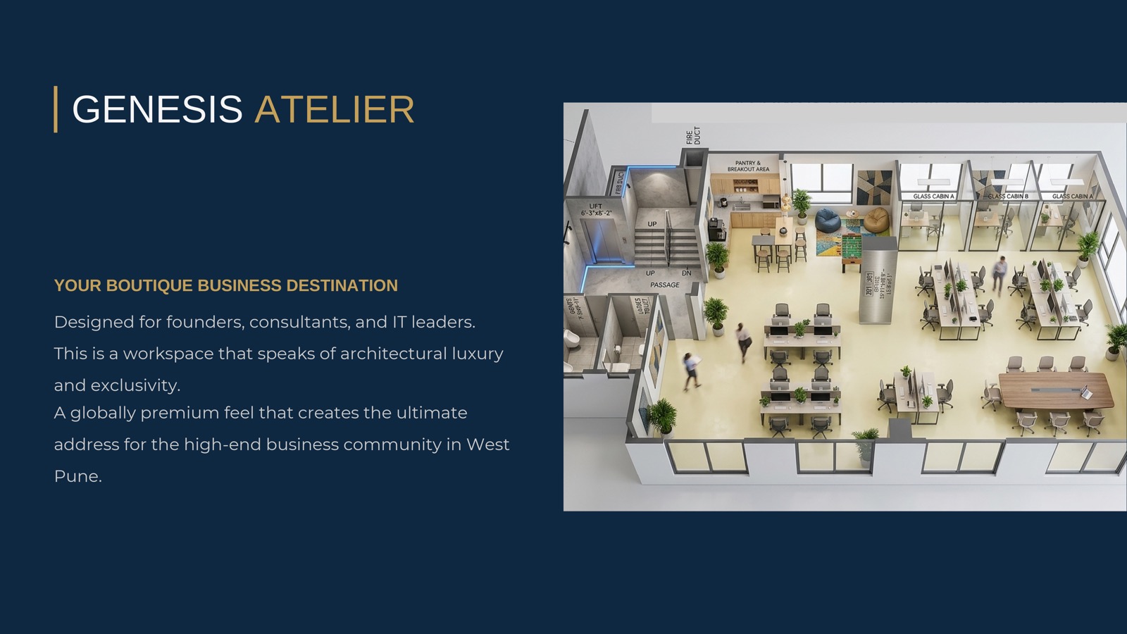 Genesis Atelier — Workspace blueprint